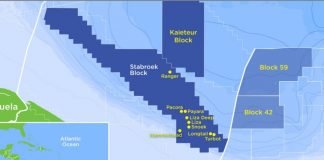 Guyana se perfila como el reemplazo de Venezuela para liderar el mercado petrolero de la región