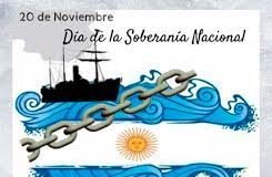 Que entendemos sobre SOBERANIA