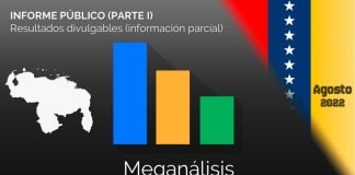 Análisis encuesta Meganalisis : Verdad Venezuela agosto 2022