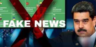 A punta de bots tratan de levantar la Fake News de un supuesto “Maduro entre los 10 líderes más influyentes de Twitter para 2022”