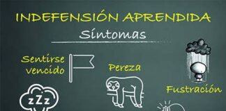 #Opinión | Indefensión aprendida – Por Aldo de Vivo