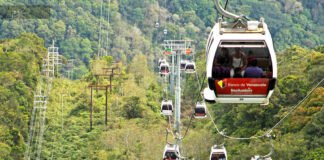 Teleférico de Caracas no prestará servicios los días #23Dic y #24Dic