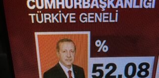 Erdogan se declaró vencedor de las elecciones en Turquía
