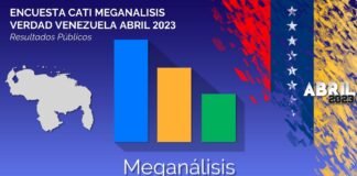 Nuevos datos revelados por Meganalisis en su Encuesta Verdad Venezuela, abril 2023