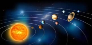 ¿Sabes cuál es el orden de los planetas?