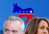 Robert Kennedy Jr.: “El Partido Demócrata actual es irreconocible, corrupto y contra la libertad”y “no tengo planes de apoyar a Kamala Harris”