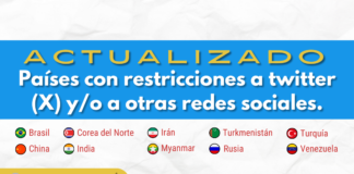 ACTUALIZADO: países con restricciones a Twitter (X) y/o a otras redes sociales