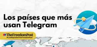 Los países que más usan Telegram