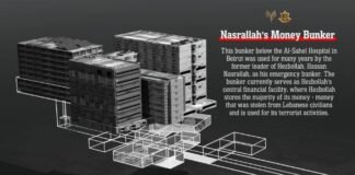 Israel revela información de inteligencia sobre Hezbollah