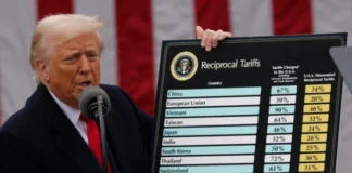 Trump muestra una gran tabla de aranceles: ¿Cuánto pagará cada país?