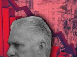 ¿Los pronósticos de Polymarket se cumplirán?: Díaz Canel lidera ranking de dictadores con mayor probabilidad de caer