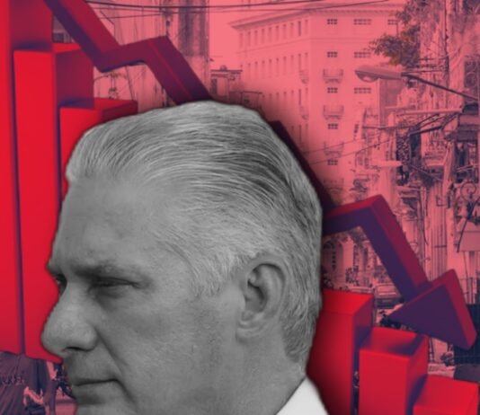 ¿Los pronósticos de Polymarket se cumplirán?: Díaz Canel lidera ranking de dictadores con mayor probabilidad de caer